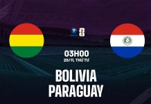 Nhận định Bolivia vs Paraguay, 03h00 ngày 20/11 Nhận định bóng đá Bolivia vs Paraguay World Cup hôm nay