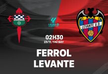 Nhận định bóng đá Ferrol vs Levante Hạng 2 TBN 2024/25