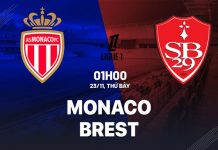 Nhận định Monaco vs Brest 01h00 ngày 23/11 (Ligue 1)