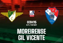 Nhận định Moreirense vs Gil Vicente, 03h15 ngày 09/11 Nhận định bóng đá Moreirense vs Gil Vicente VĐQG Bồ Đào Nha