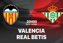 Nhận định bóng đá Valencia vs Real Betis La Liga hôm nay