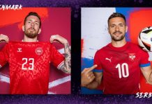 Nhận định Serbia vs Đan Mạch, 02h45 ngày 19/11 Nhận định, dự đoán Đan Mạch vs Serbia: Nổ tung đội khách