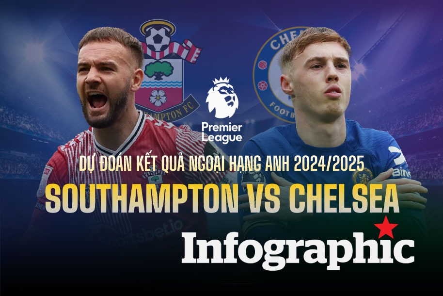 Dự đoán kết quả Southampton vs Chelsea Ngoại hạng Anh 2024/2025