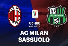 Nhận định bóng đá AC Milan vs Sassuolo Coppa Italia hôm nay