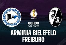 Nhận định Bielefeld vs Freiburg, 00h00 ngày 04/12 Nhận định bóng đá Arminia Bielefeld vs Freiburg Cúp QG Đức