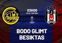 Nhận định Bodo Glimt vs Besiktas, 03h00 ngày 13/12 Nhận định bóng đá Bodo Glimt vs Besiktas Europa League hôm nay