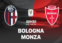 Nhận định bóng đá Bologna vs Monza Coppa Italia hôm nay