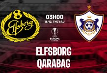 Nhận định Elfsborg vs Qarabag, 03h00 ngày 13/12 Nhận định bóng đá Elfsborg vs Qarabag Europa League hôm nay