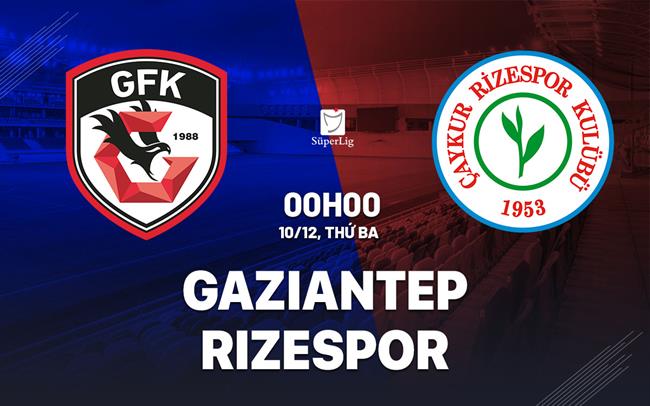 Nhận định bóng đá Gaziantep vs Rizespor VĐQG Thổ Nhĩ Kỳ