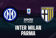 Nhận định Inter Milan vs Parma, 00h30 ngày 07/12 Nhận định Inter Milan vs Parma (0h30 ngày 7/12): Phá dớp!