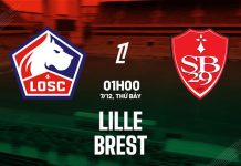 Nhận định Lille vs Brest, 01h00 ngày 07/12 Nhận định bóng đá Lille vs Brest VĐQG Pháp Ligue 1 đêm nay