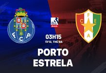 Nhận định bóng đá Porto vs Estrela Amadora VĐQG Bồ Đào Nha