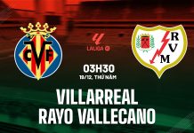 Nhận định Villarreal vs Vallecano, 03h30 ngày 19/12 Nhận định bóng đá Villarreal vs Rayo Vallecano La Liga hôm nay