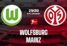 Nhận định Wolfsburg vs Mainz, 21h30 ngày 08/12 Nhận định bóng đá Wolfsburg vs Mainz VĐQG Đức hôm nay