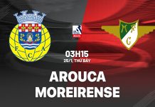 Nhận định Arouca vs Moreirense, 03h15 ngày 25/0 Nhận định bóng đá Arouca vs Moreirense VĐQG Bồ Đào Nha hôm nay