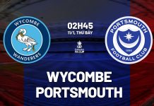 Nhận định Wycombe vs Portsmouth, 02h45 ngày 11/01 Nhận định bóng đá Wycombe vs Portsmouth FA Cup 2024/25