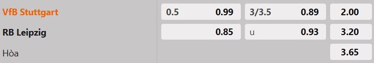 Tỷ lệ kèo Stuttgart vs RB Leipzig