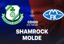 Nhận định Shamrock vs Molde, 03h00 ngày 21/02 Nhận định bóng đá Shamrock vs Molde Cúp C3 hôm nay
