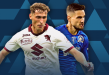 2022-23 Serie A | Torino vs Empoli | Match Preview | TLN