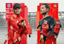 Nhận định Bayern Munich vs Bayer Leverkusen, 03h00 ngày 06/03 Nhận định bóng đá Bayern Munich vs Bayer Leverkusen 3h00 ngày 6/3: Tử chiến của Kane