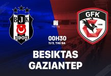 Nhận định bóng đá Besiktas vs Gaziantep VĐQG Thổ Nhĩ Kỳ