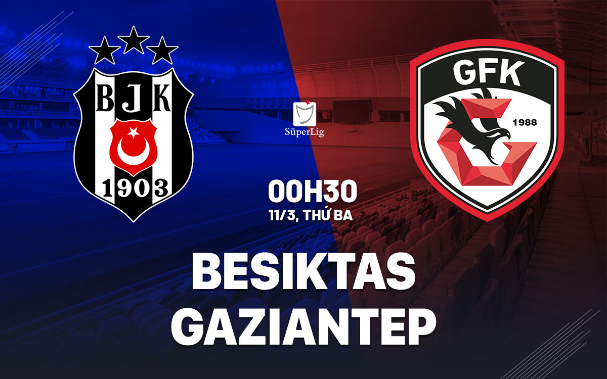 Nhận định bóng đá Besiktas vs Gaziantep VĐQG Thổ Nhĩ Kỳ