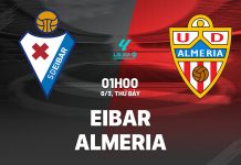 Nhận định Eibar vs Almeria, 01h00 ngày 08/03 Nhận định bóng đá Eibar vs Almeria Hạng 2 Tây Ban Nha hôm nay