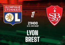 Nhận định Lyon vs Brest, 21h00 ngày 02/03 Nhận định bóng đá Lyon vs Brest VĐQG Pháp Ligue 1 hôm nay
