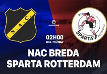 Nhận định NAC Breda vs Sparta Rotterdam, 2h ngày 8/3 Nhận định bóng đá NAC Breda vs Sparta Rotterdam VĐQG Hà Lan