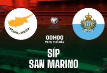 Nhận định Síp vs San Marino, 00h00 ngày 22/03 Nhận định bóng đá Síp vs San Marino Vòng loại World Cup 2026
