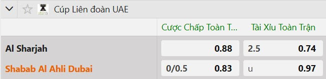 Tỷ lệ kèo Al-Sharjah vs Shabab Al Ahli