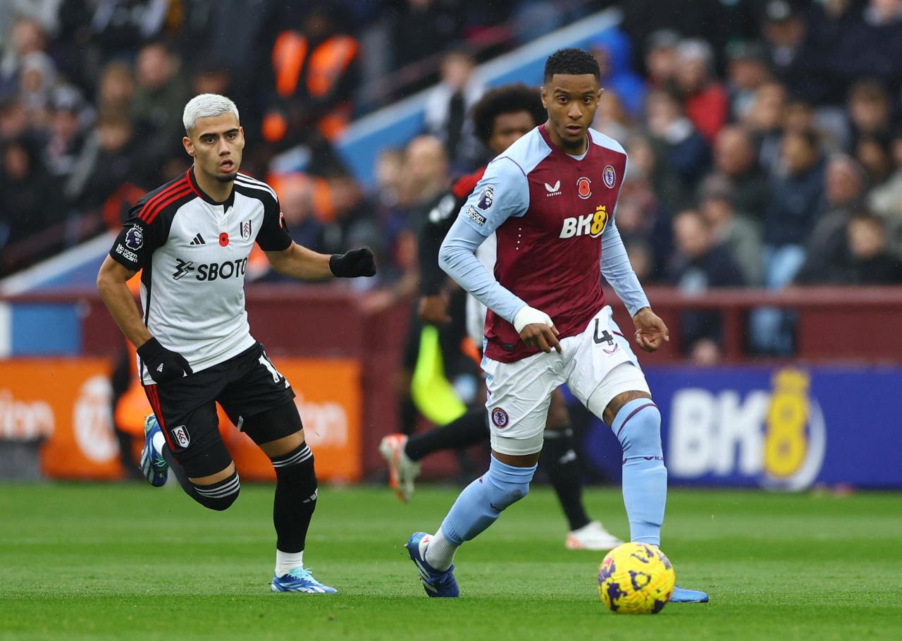Aston Villa vs Fulham LIVE: Premier League result and reaction | The  Independent
