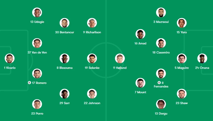 MU vs Tottenham anh 5