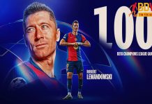 Những cầu thủ ghi 100 bàn thắng cho Barcelona