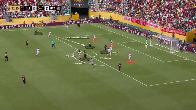 Bàn thắng của Flamengo cho thấy lối chơi pressing của Bayern có lỗ hổng.