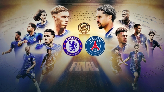 Cuộc đối đầu đáng chờ đợi ở chung kết FIFA Club World Cup năm nay.