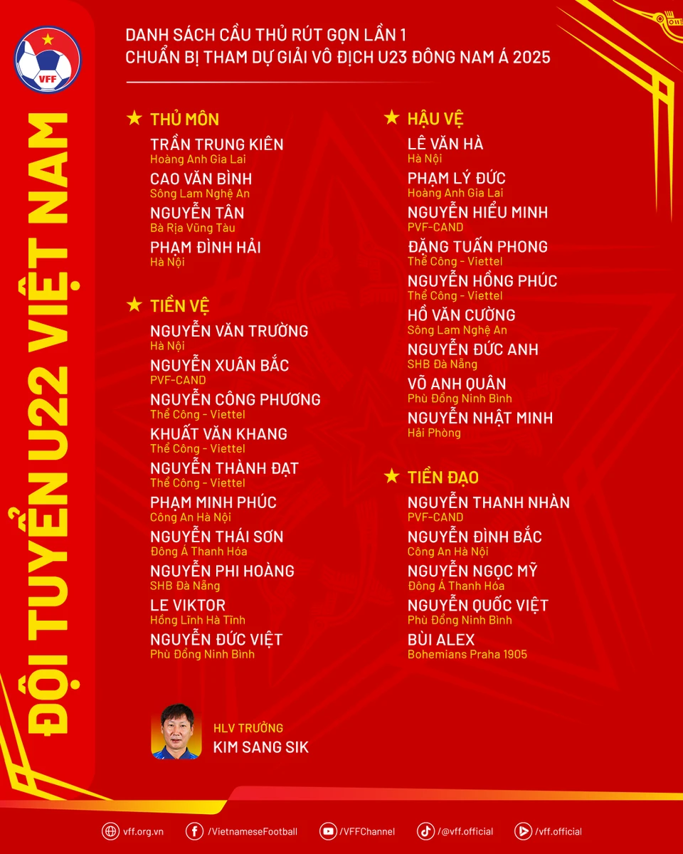 u22 viet nam anh 1