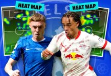 Xavi Simons sẽ nhân bản Cole Palmer ở Chelsea Xavi Simons sẽ nhân bản Cole Palmer ở Chelsea