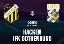 Soi kèo Hacken vs Goteborg, 00h10 ngày 16/9 Nhận định bóng đá Hacken vs IFK Goteborg VĐQG Thụy Điển 2025