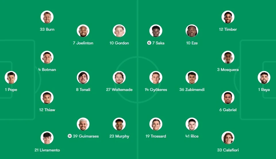 Newcastle dau Arsenal anh 2