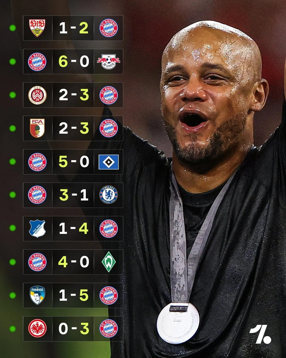 Bayern Munich anh 1