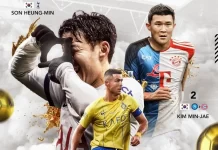 Vì sao Ronaldo thua Son tại châu Á