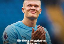 Arsenal giờ không ngán ai, chỉ ngán mỗi Haaland Haaland đang có phong độ ghi bàn khủng khiếp