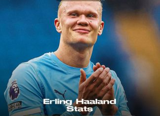 Arsenal giờ không ngán ai, chỉ ngán mỗi Haaland Haaland đang có phong độ ghi bàn khủng khiếp