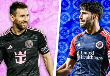 Soi kèo Inter Miami vs New England Revolution, 06h30 ngày 5/10 Inter Miami vs New England Revolution Lineups as Lionel Messi's Squad Seeks Points Record