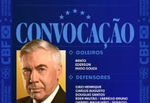 Rodrygo trở lại tuyển Brazil, Neymar bị gạch tên