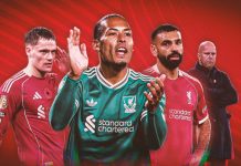Đã đến lúc Liverpool phải tự cứu lấy mình