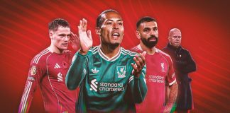 Đã đến lúc Liverpool phải tự cứu lấy mình