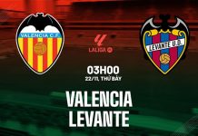 Soi kèo Valencia vs Levante, 03h00 ngày 22/11