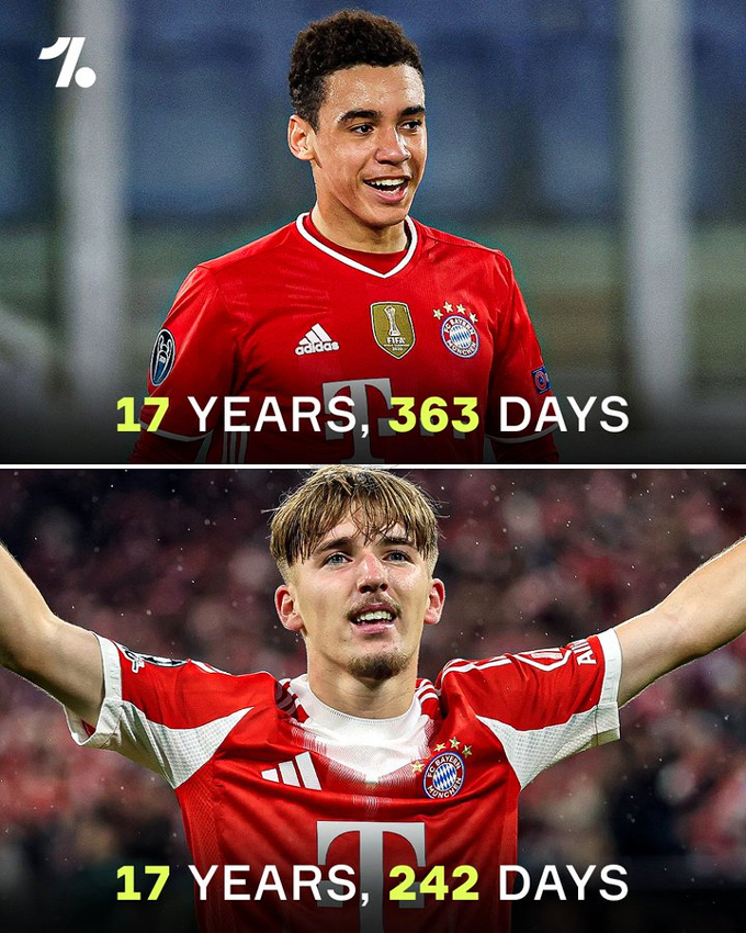 Karl phá kỷ lục cầu thủ trẻ nhất của Bayern ghi bàn tại Champions League của Musiala